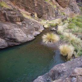 El Charco Azul